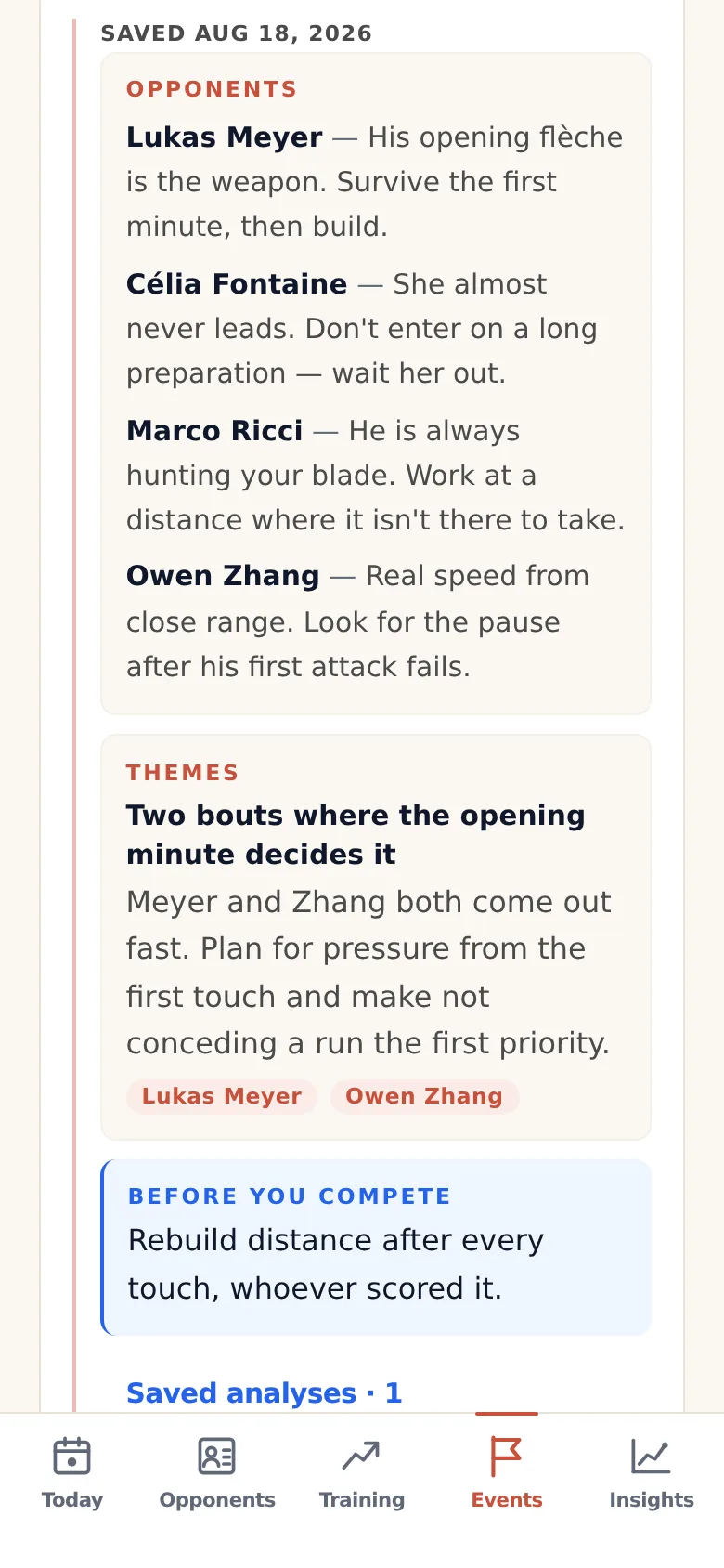 A saved pre-competition brief listing one tactical line per expected opponent, themes connecting several of them, and a single before-you-compete reminder