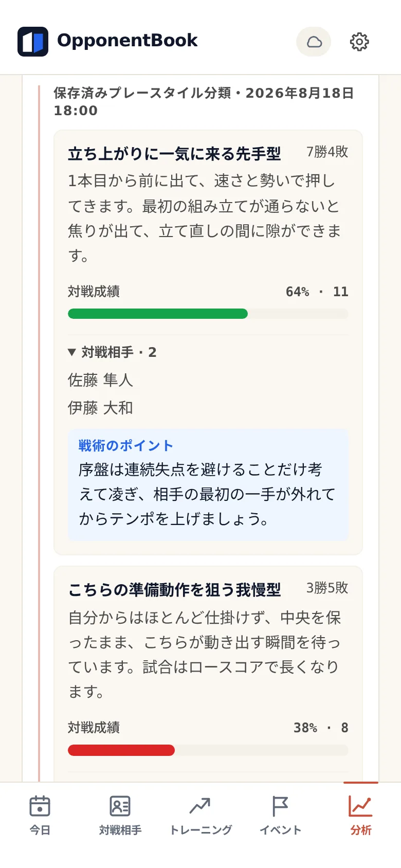 保存されたスタイル類型の分析。繰り返し当たるタイプごとに相手がまとめられ、それぞれにそのグループに対する勝率と、戦術的な修正案が添えられている