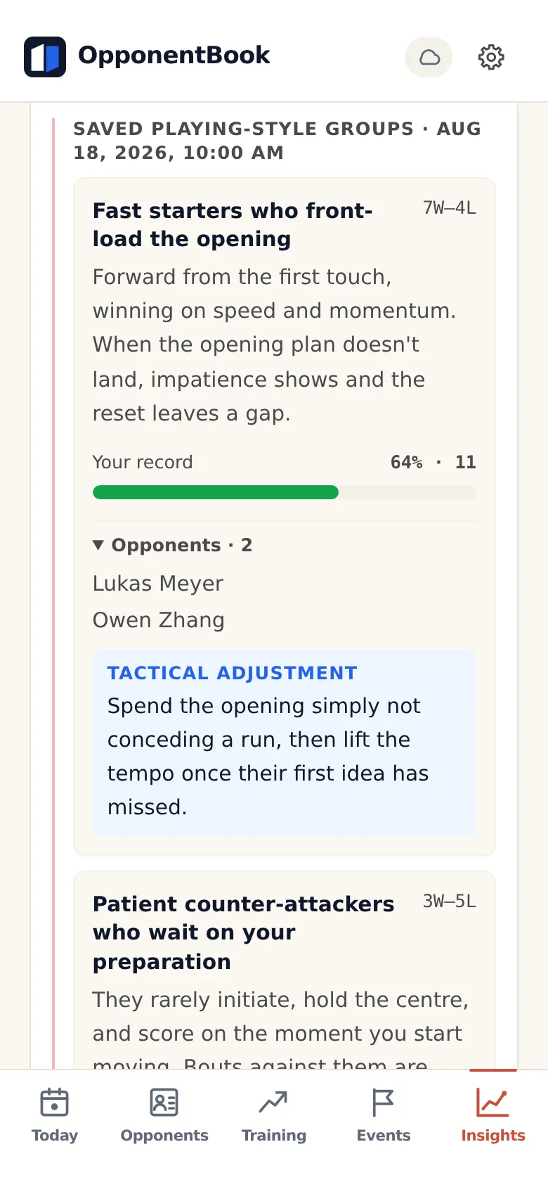 A saved style-archetype analysis grouping opponents into recurring types, each with the athlete's win rate against that group and a tactical adjustment